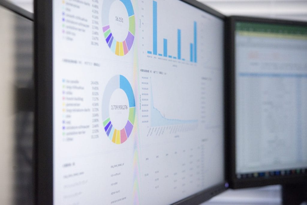 Example of business intelligence dashboards used in data analytics for decision-making