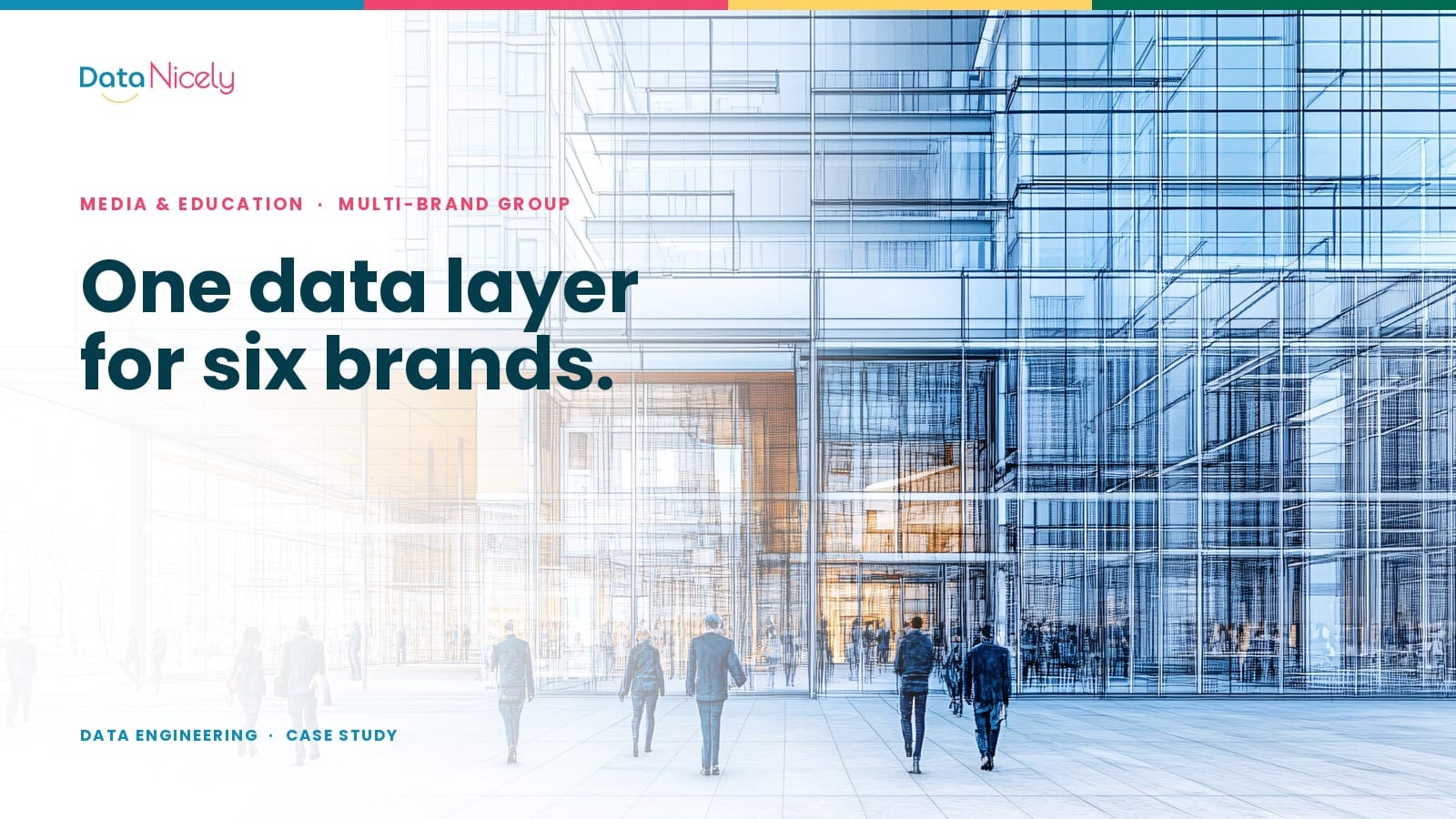 How a Multi-Brand Media Group Built an AI-Ready Data Foundation
